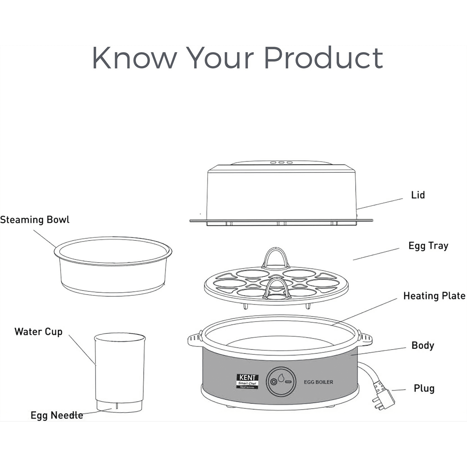 Buy KENT Instant 7 Egg Electric Egg Boiler with Auto Shut Off (Silver